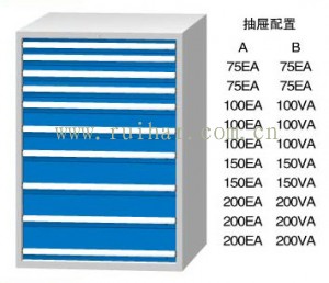 标准工具柜WL1450A WL1450B WD1450A WD1450B