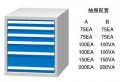 标准工具柜ML800A ML800B MD800A MD800B